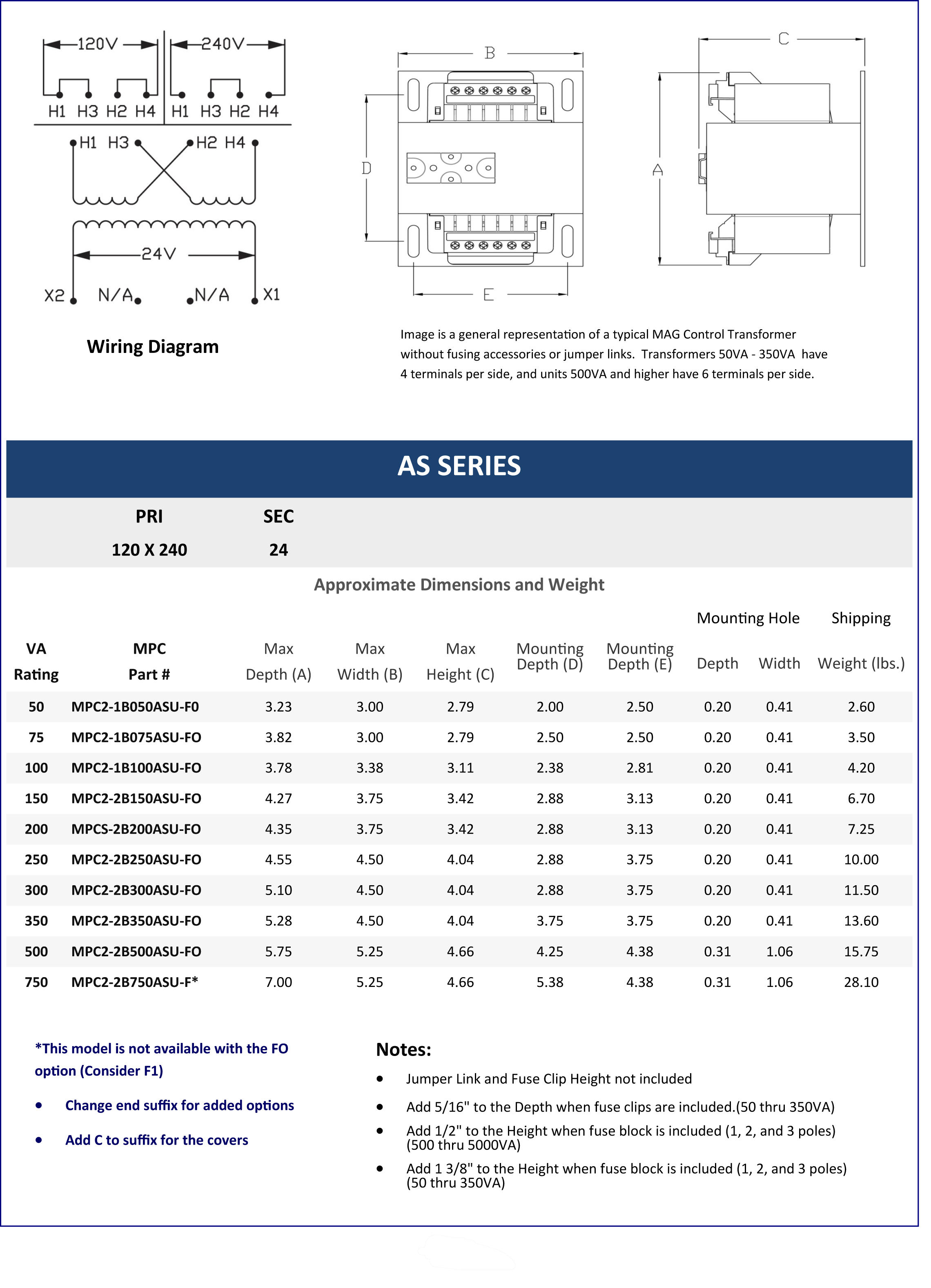 Mag Power & Control AS Series