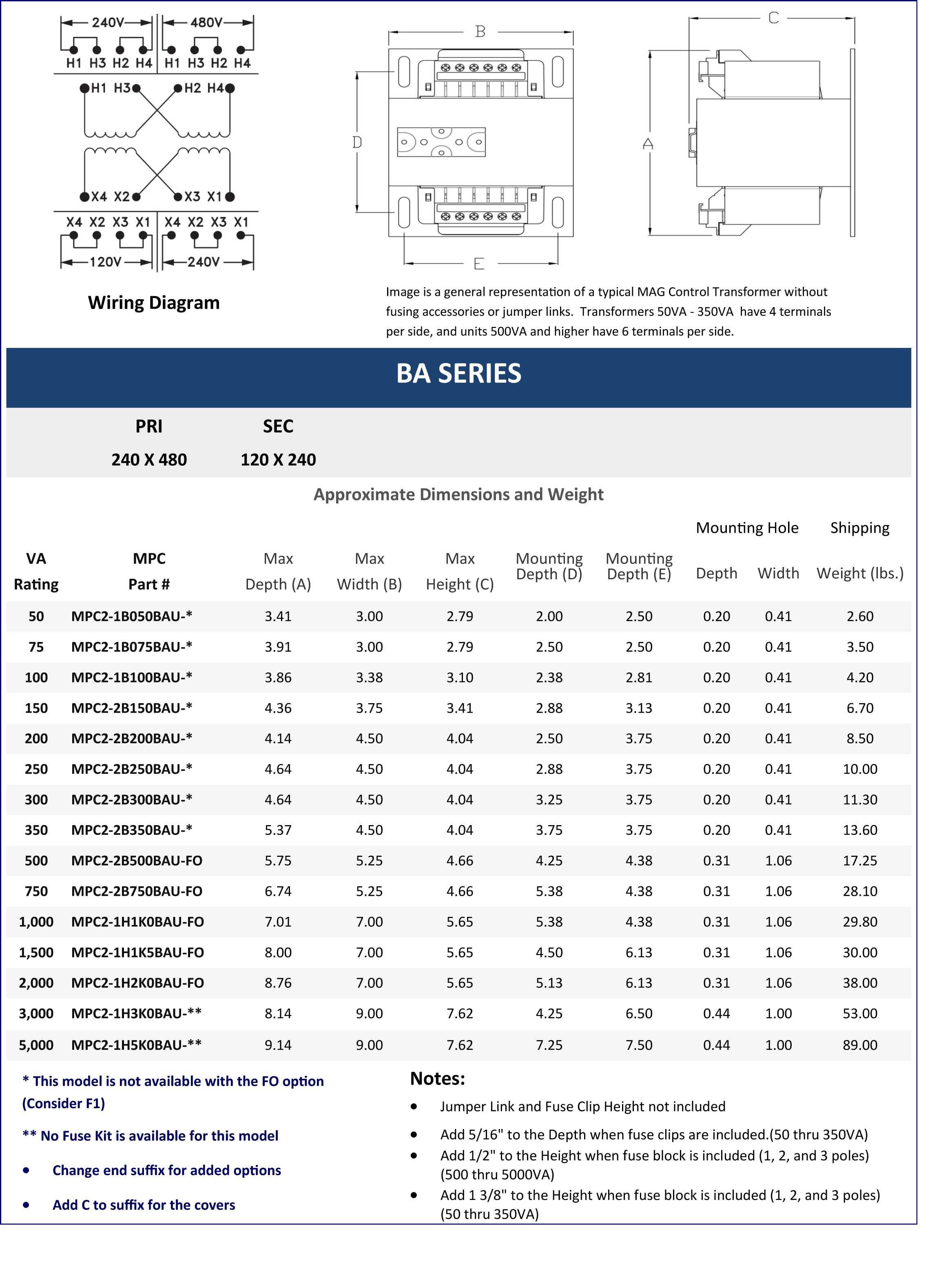 Transformer Selection