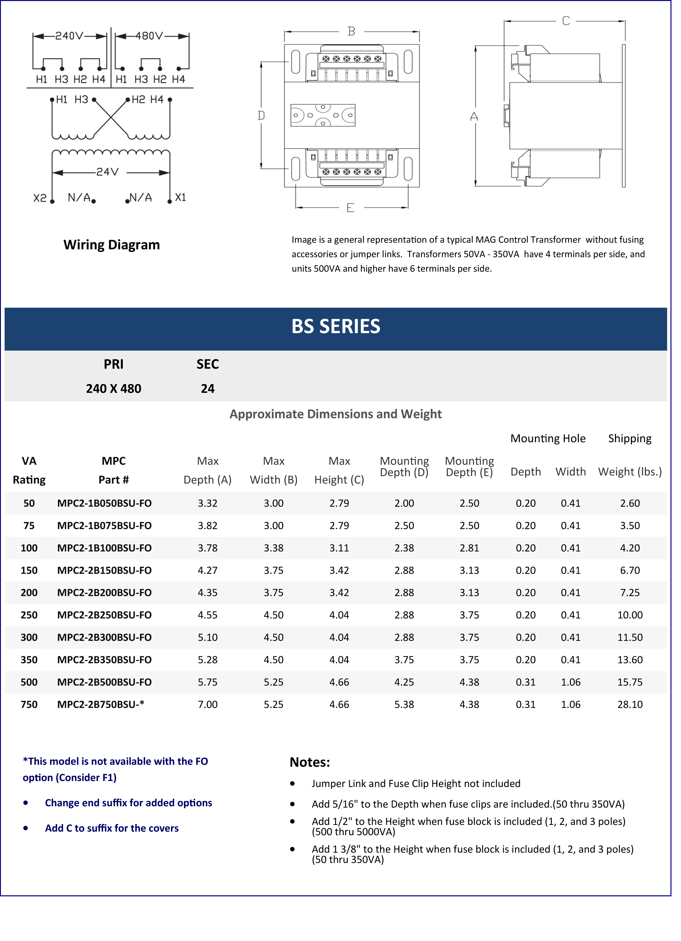 BS Series Data Sheet