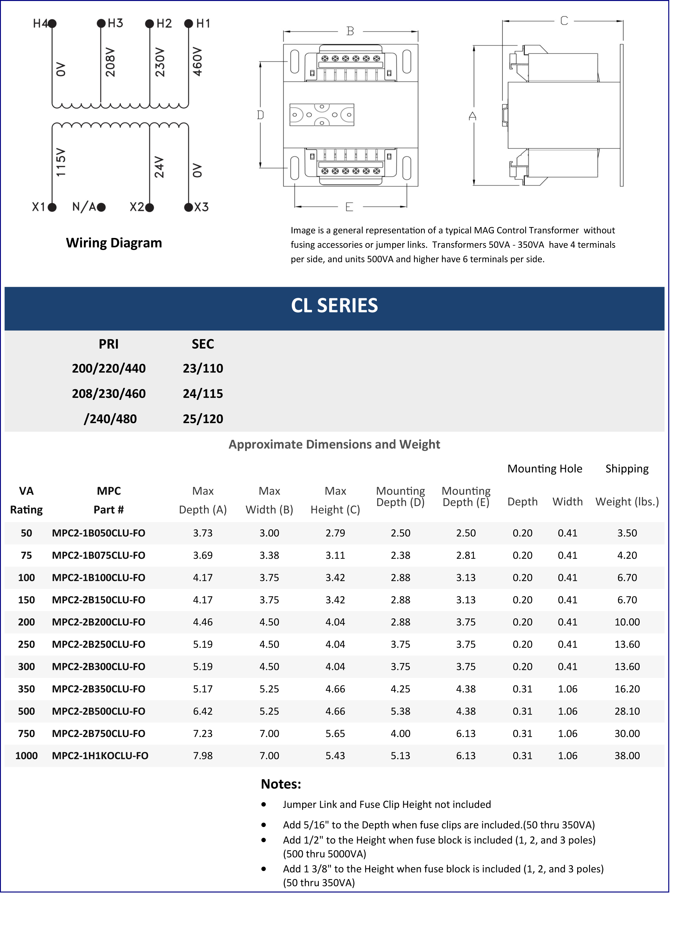 CL Series Data Sheet