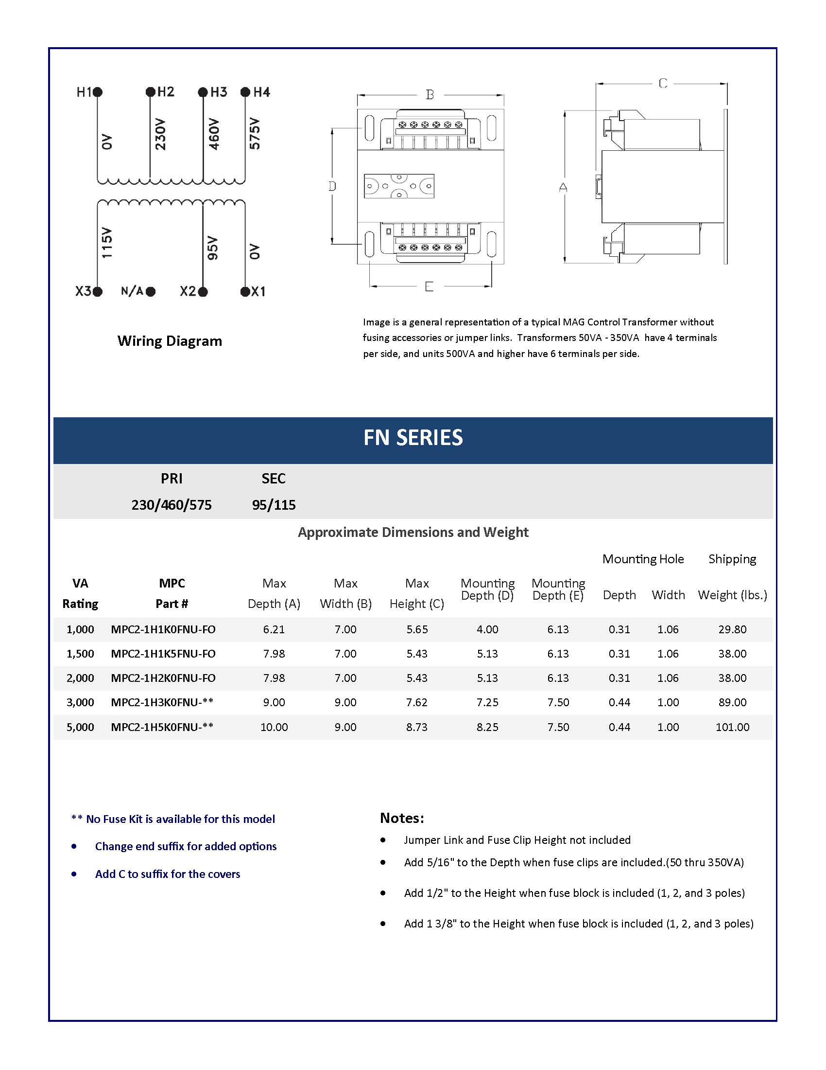 FN Series Data Sheet