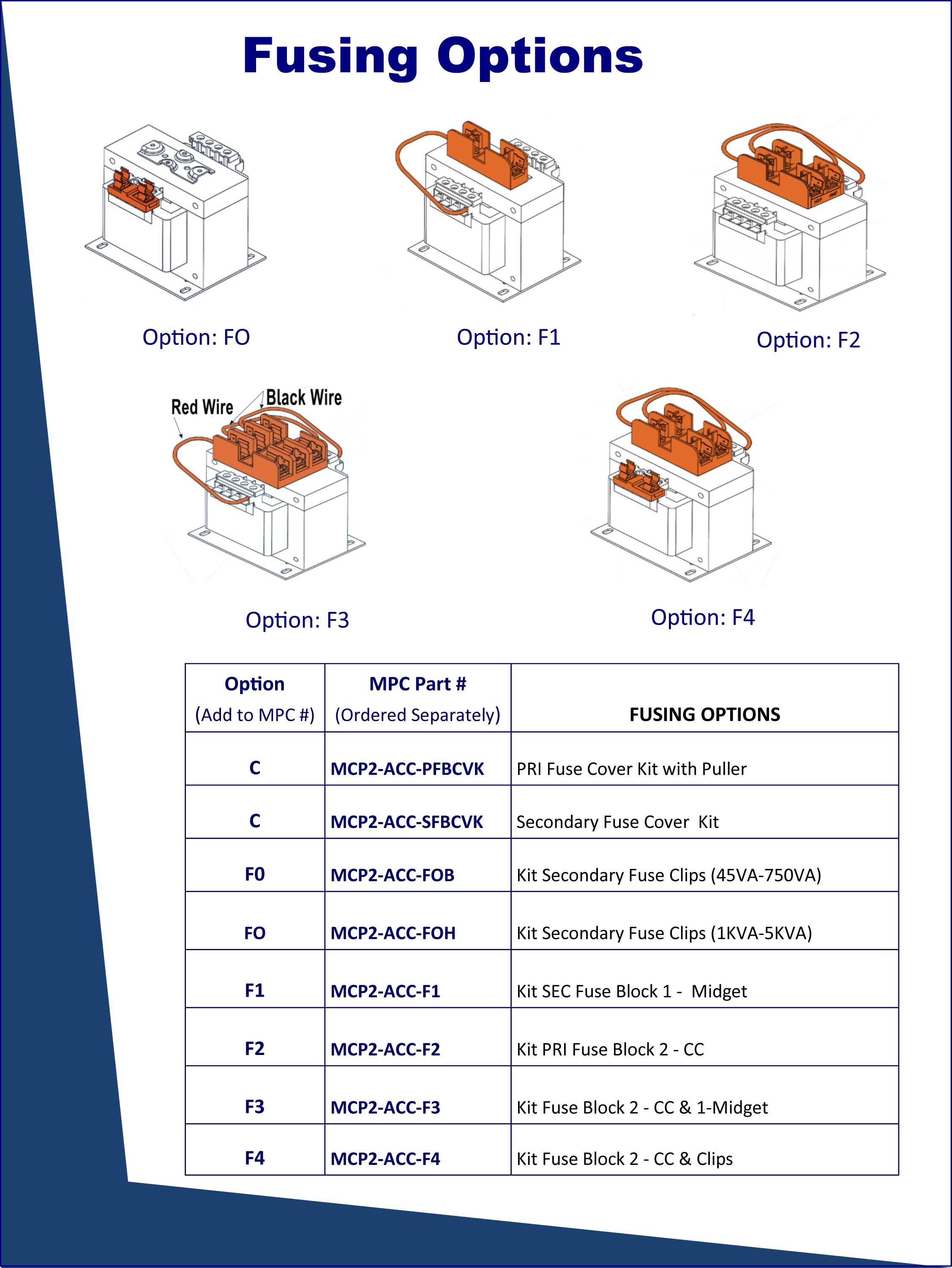 Fusing Options