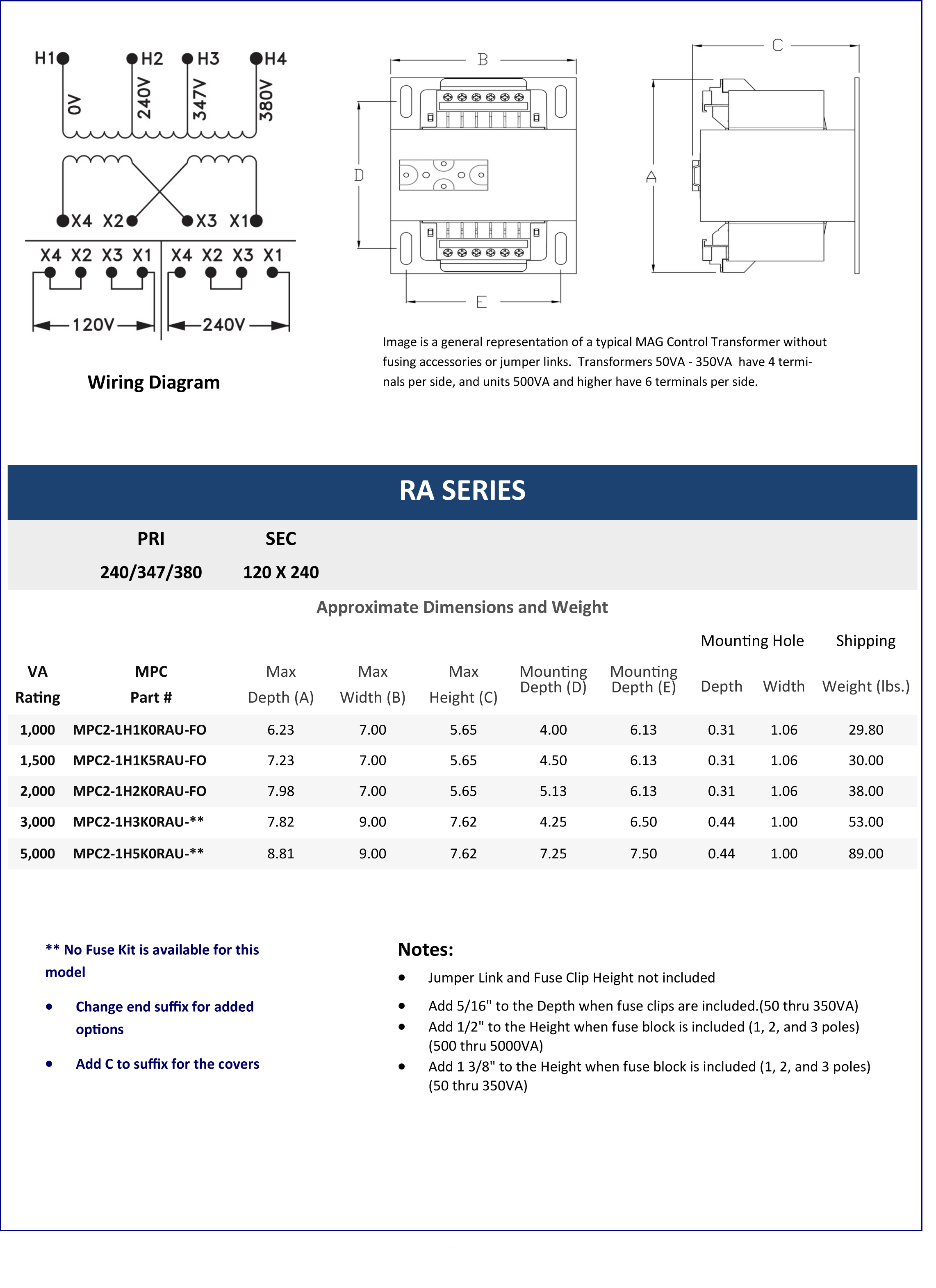 RA Series Data Sheet